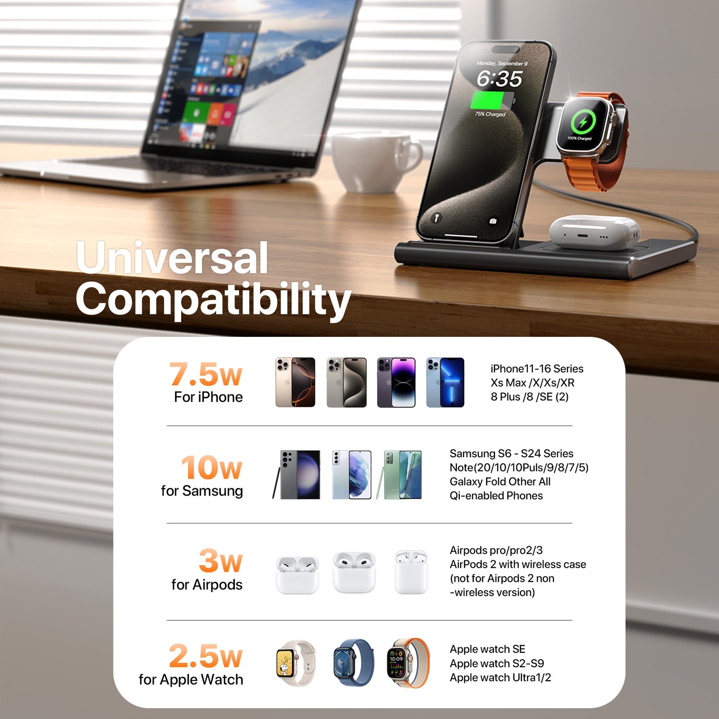 ZenVolt Wireless Charging Station