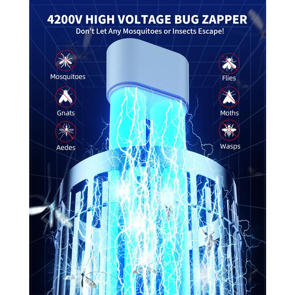 ZappLume